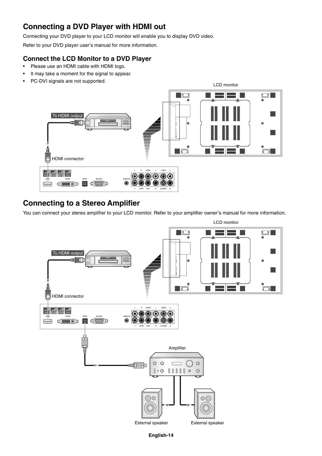 NEC LCD8205-P user manual Connecting a DVD Player with Hdmi out, Connecting to a Stereo Amplifier, English-14 