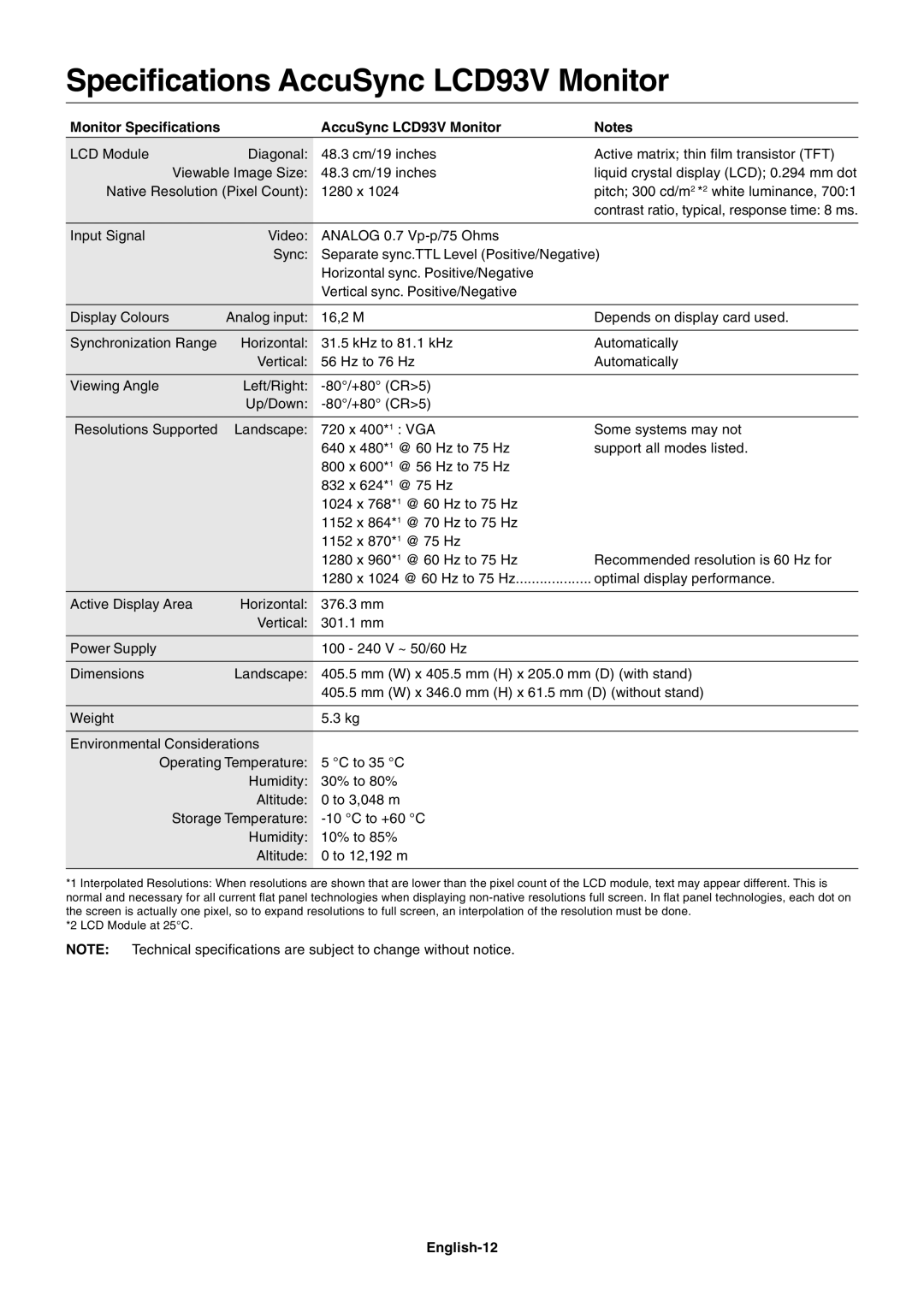 NEC LCD73V, LCD190V, LCD170V user manual Monitor Specifications AccuSync LCD93V Monitor, English-12 