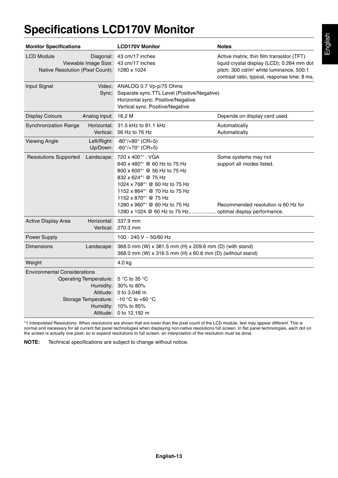 NEC LCD190V, LCD93V, LCD73V user manual Monitor Specifications LCD170V Monitor, English-13 