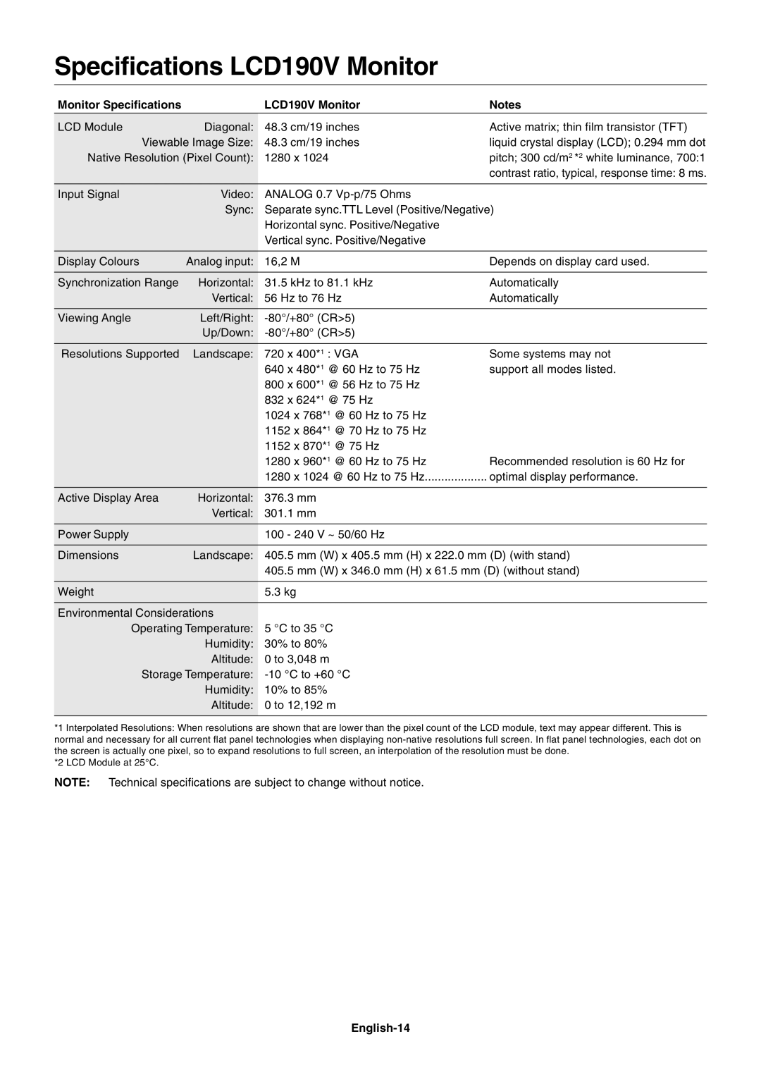 NEC LCD170V, LCD93V, LCD73V user manual Monitor Specifications LCD190V Monitor, English-14 