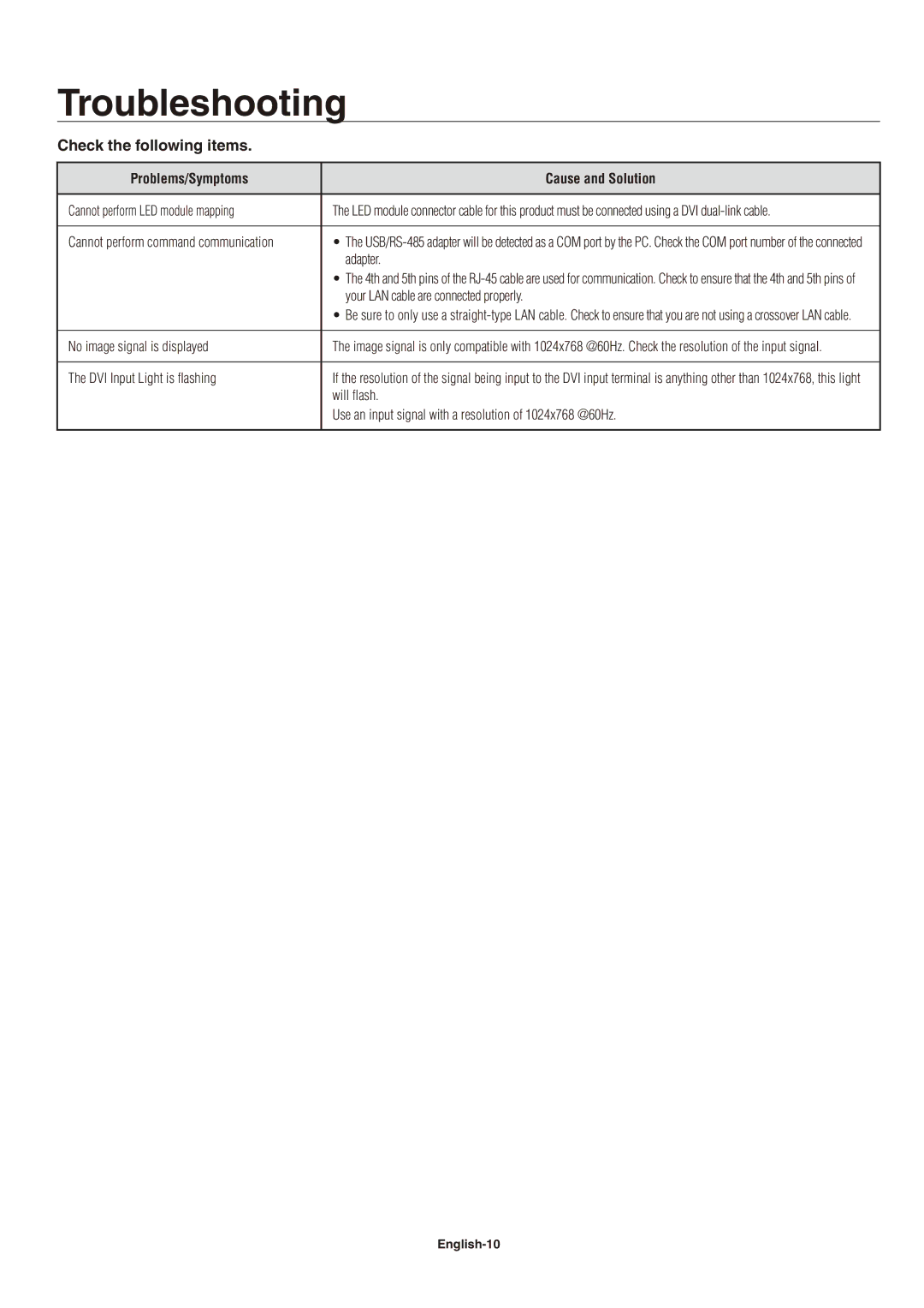 NEC LED-VD1 user manual Troubleshooting, Check the following items 