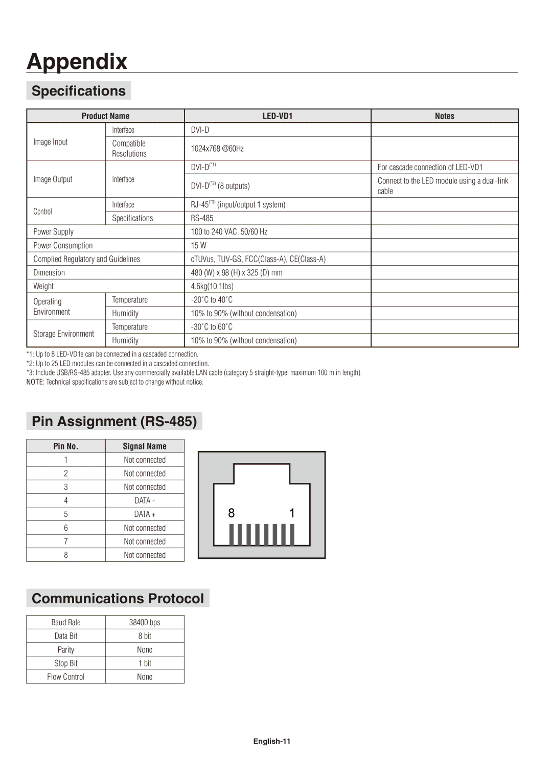 NEC LED-VD1 user manual Appendix, Specifications, Pin Assignment RS-485, Communications Protocol 