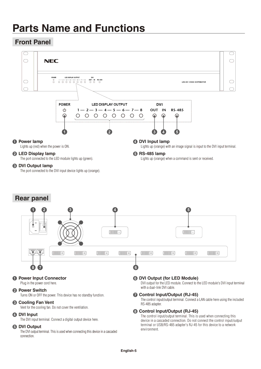 NEC LED-VD1 user manual Parts Name and Functions, Front Panel, Rear panel 