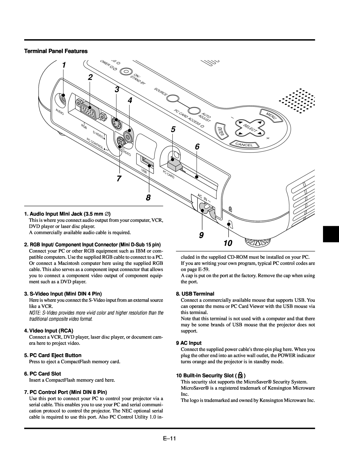 NEC LT150/LT85 user manual 9 10, Terminal Panel Features, E–11 