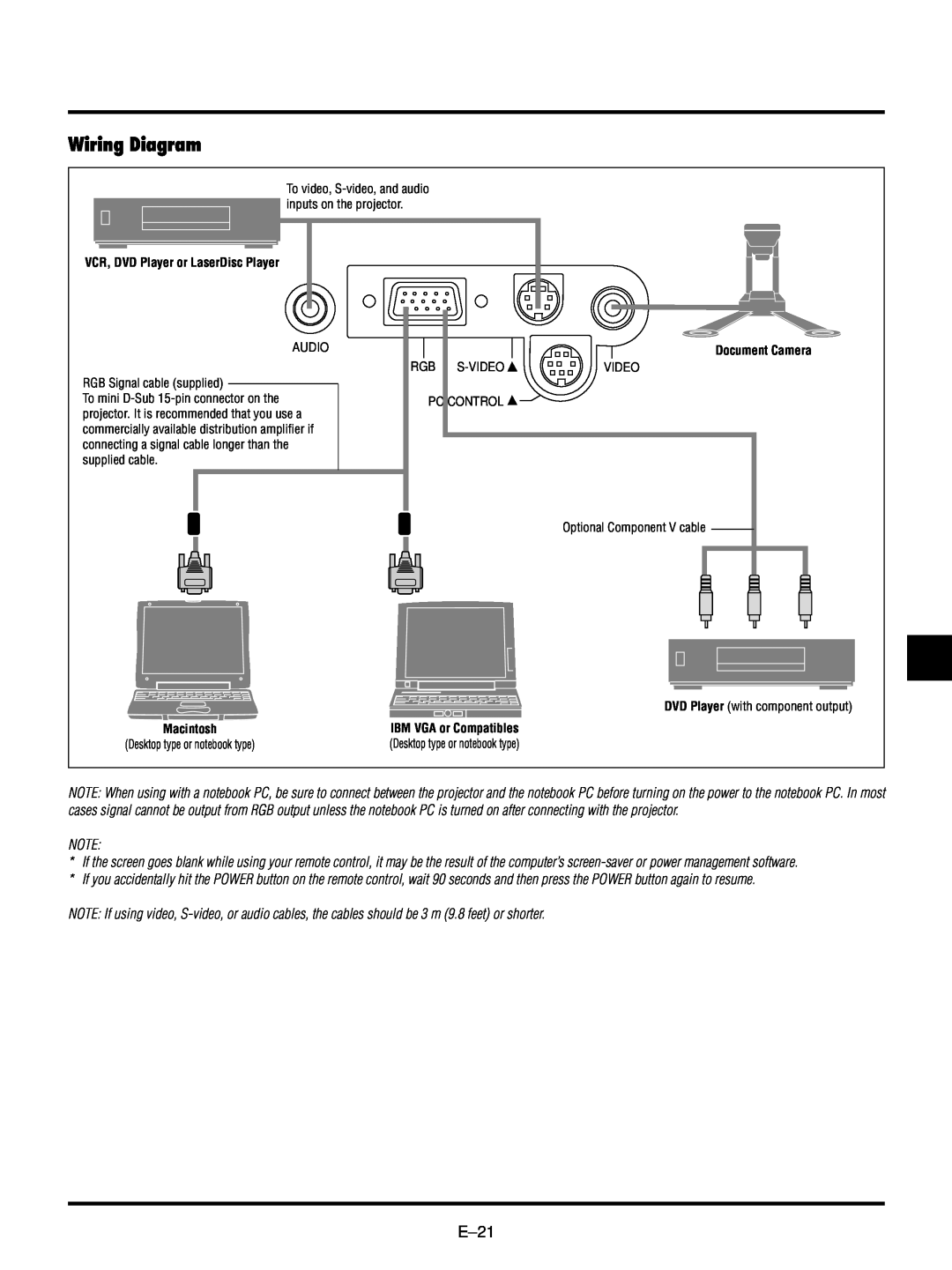 NEC LT150/LT85 user manual Wiring Diagram, E–21 