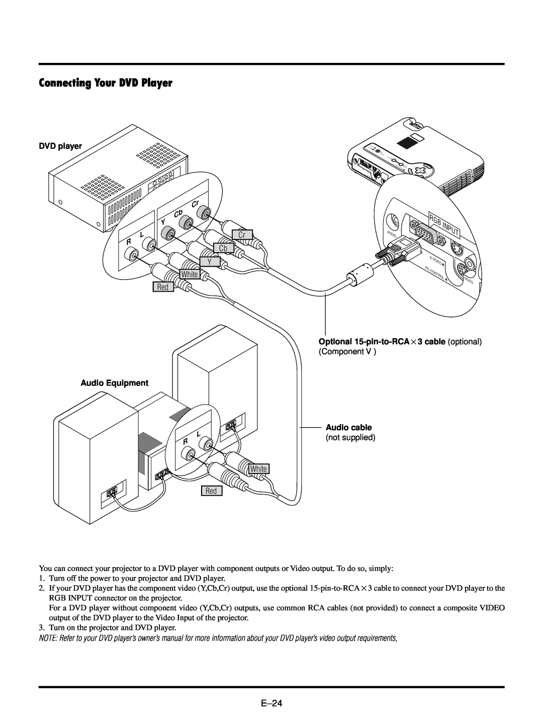 NEC LT150/LT85 user manual Connecting Your DVD Player, E–24 