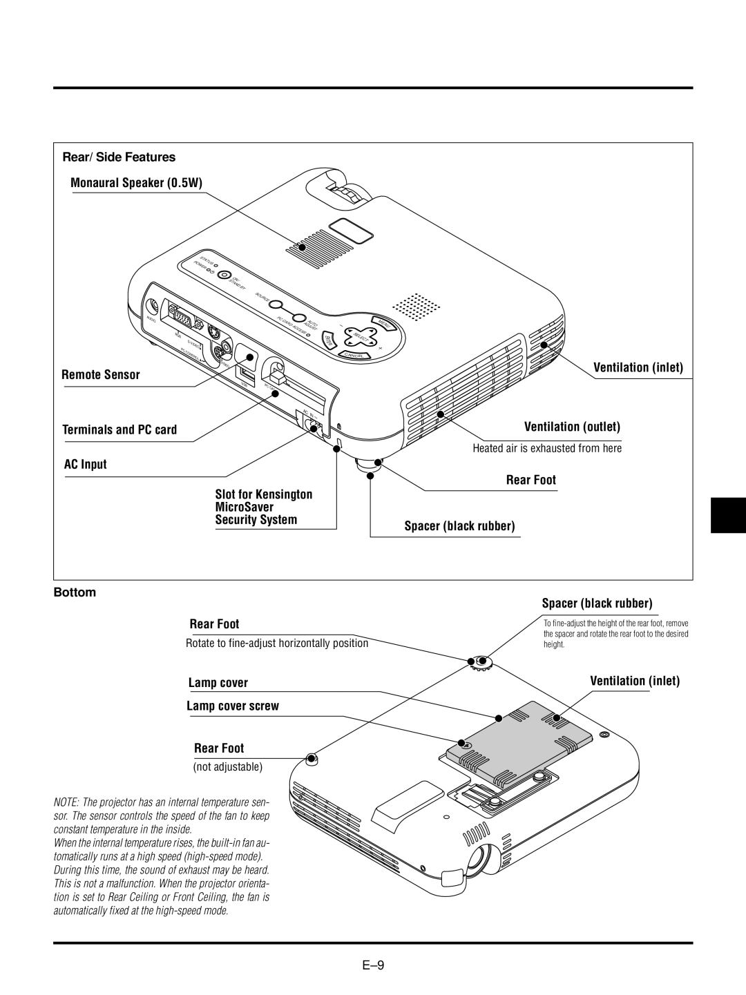 NEC LT150/LT85 user manual Ventilation outlet, AC Input, Bottom Spacer black rubber Rear Foot, Ventilation inlet 