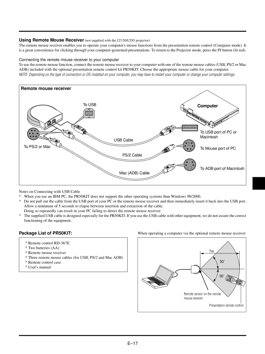 NEC LT150/LT85 user manual Remote mouse receiver, Package List of PR50KIT, Computer 