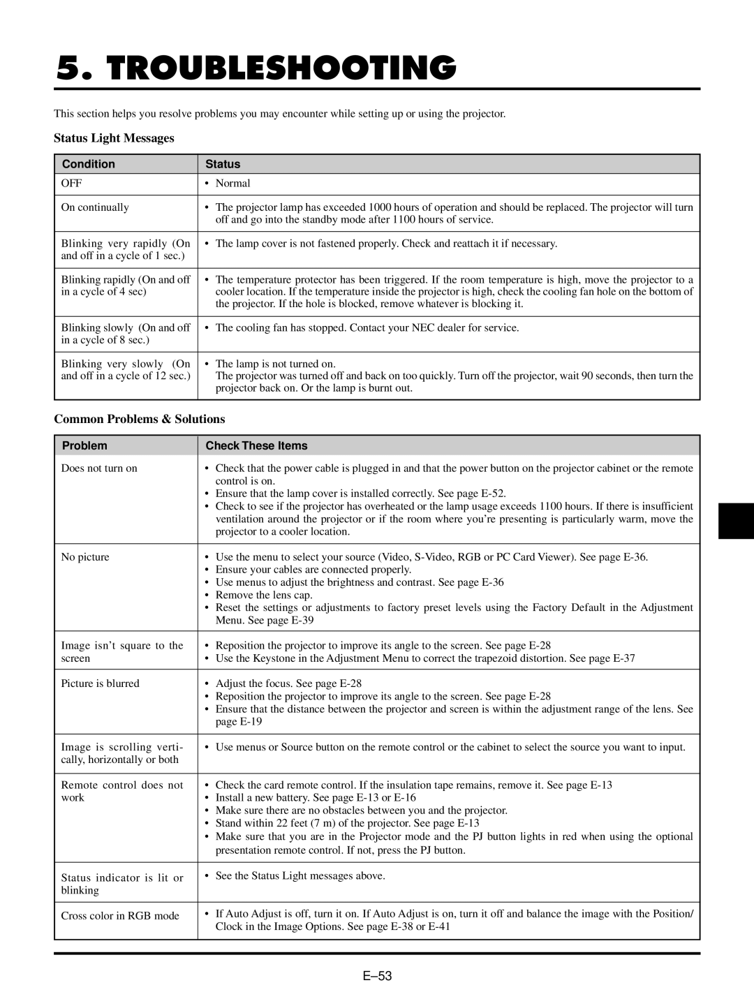 NEC LT150/LT85 user manual Troubleshooting, Condition Status, Problem Check These Items 