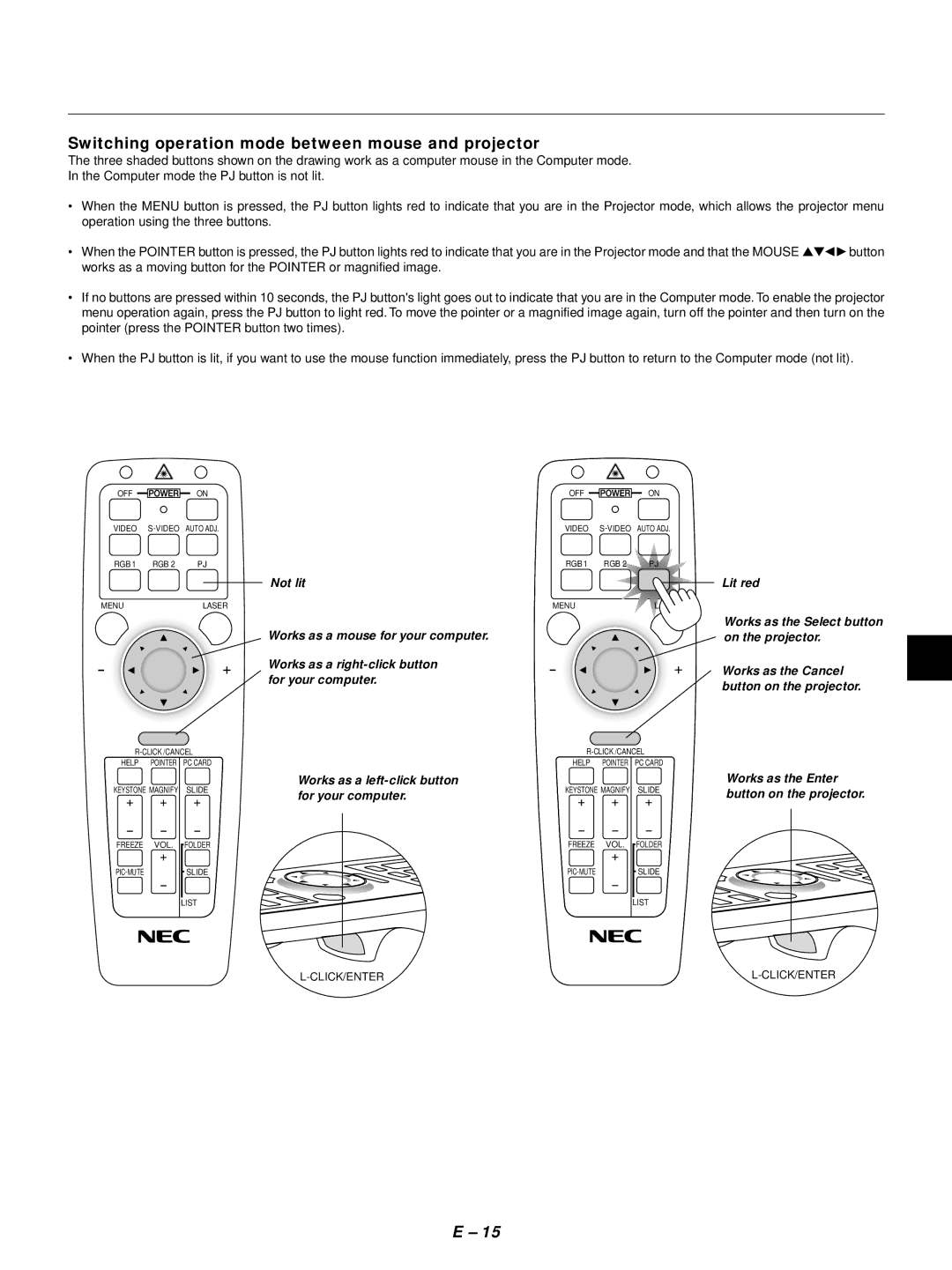 NEC LT155, LT154 user manual Switching operation mode between mouse and projector, Not lit Lit red 