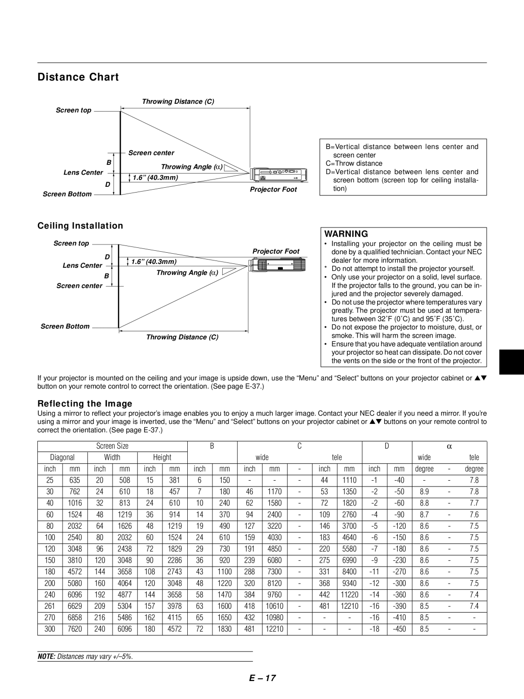 NEC LT155, LT154 user manual Distance Chart, Ceiling Installation, Reflecting the Image, Inch 