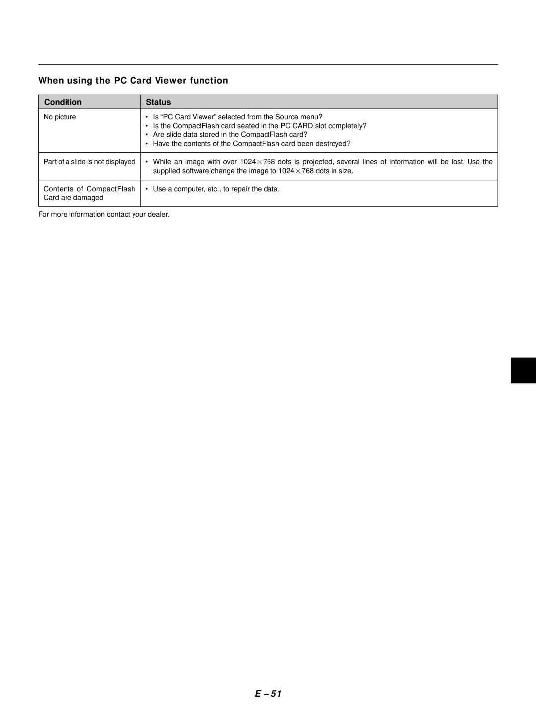 NEC LT155, LT154 When using the PC Card Viewer function, Supplied software change the image to 1024 768 dots in size 