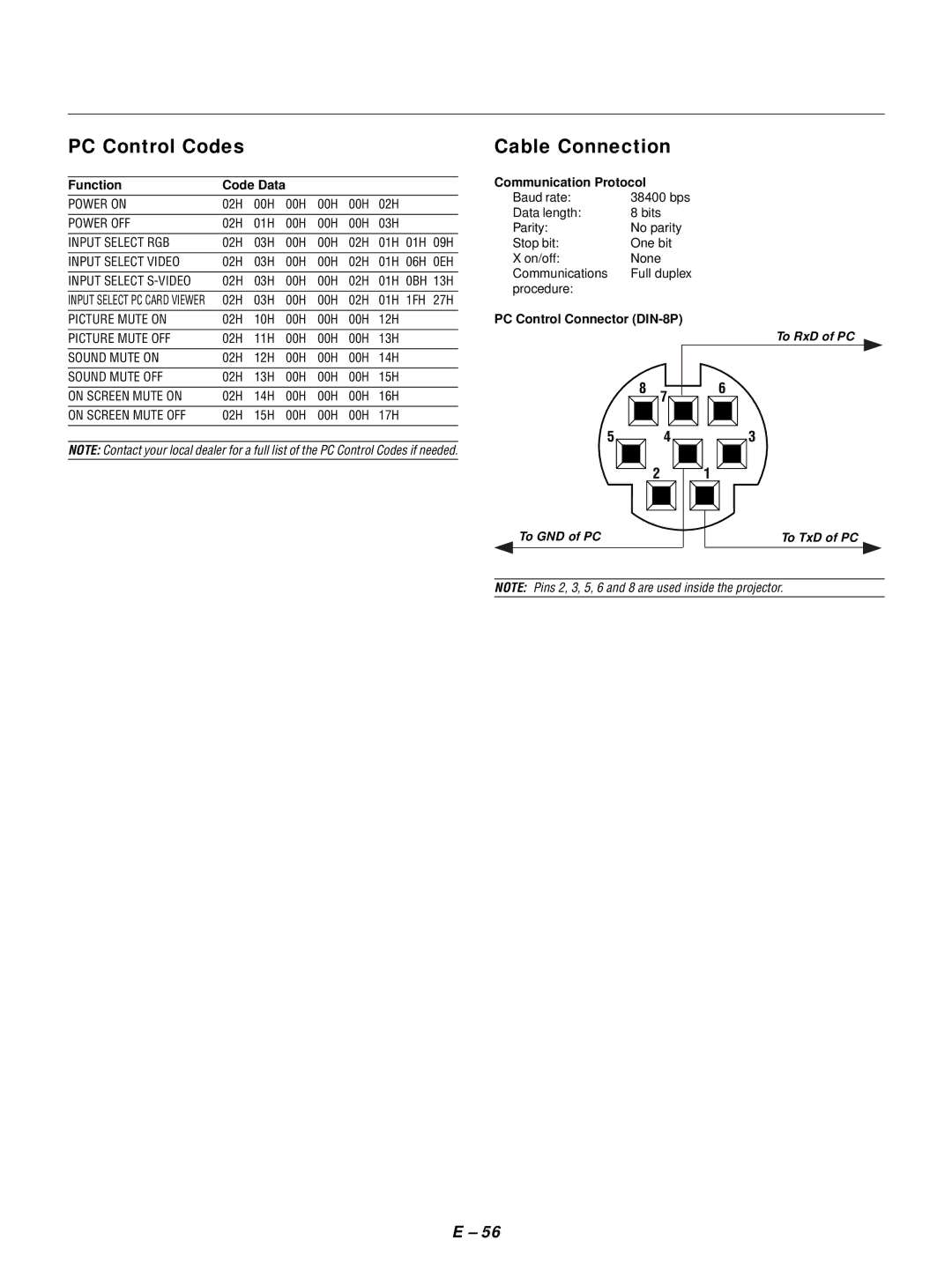 NEC LT154, LT155 PC Control Codes, Cable Connection, Function, Communication Protocol, PC Control Connector DIN-8P 