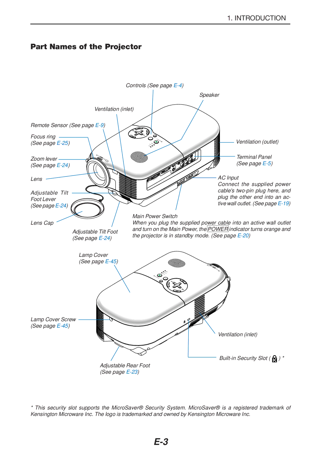 NEC LT180 manual Part Names of the Projector 