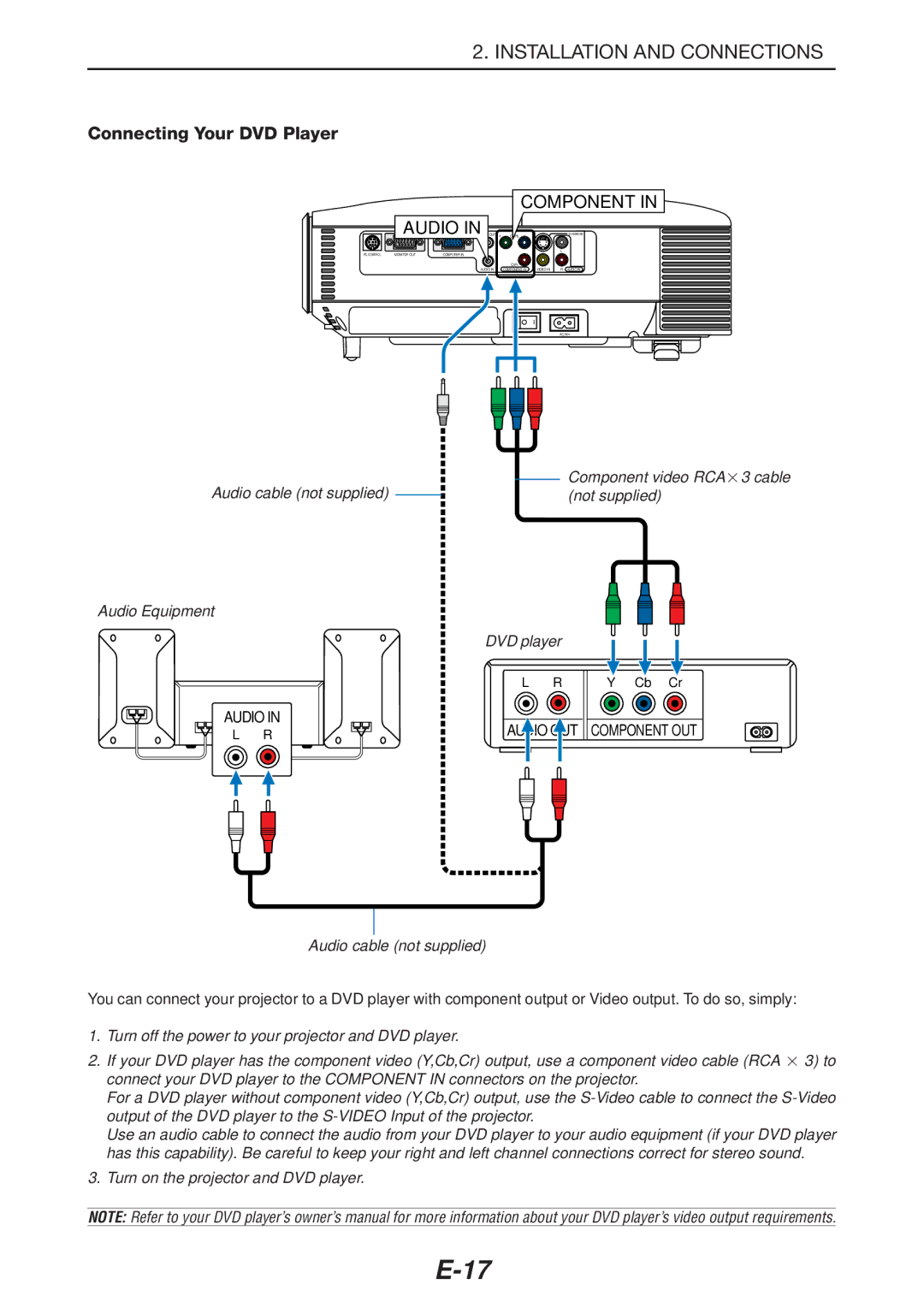 NEC LT180 manual Connecting Your DVD Player, Component Audio in OUT 