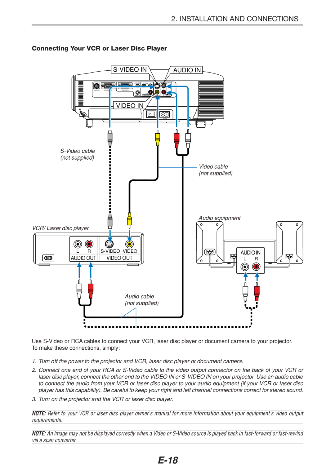 NEC LT180 manual Connecting Your VCR or Laser Disc Player, Video 