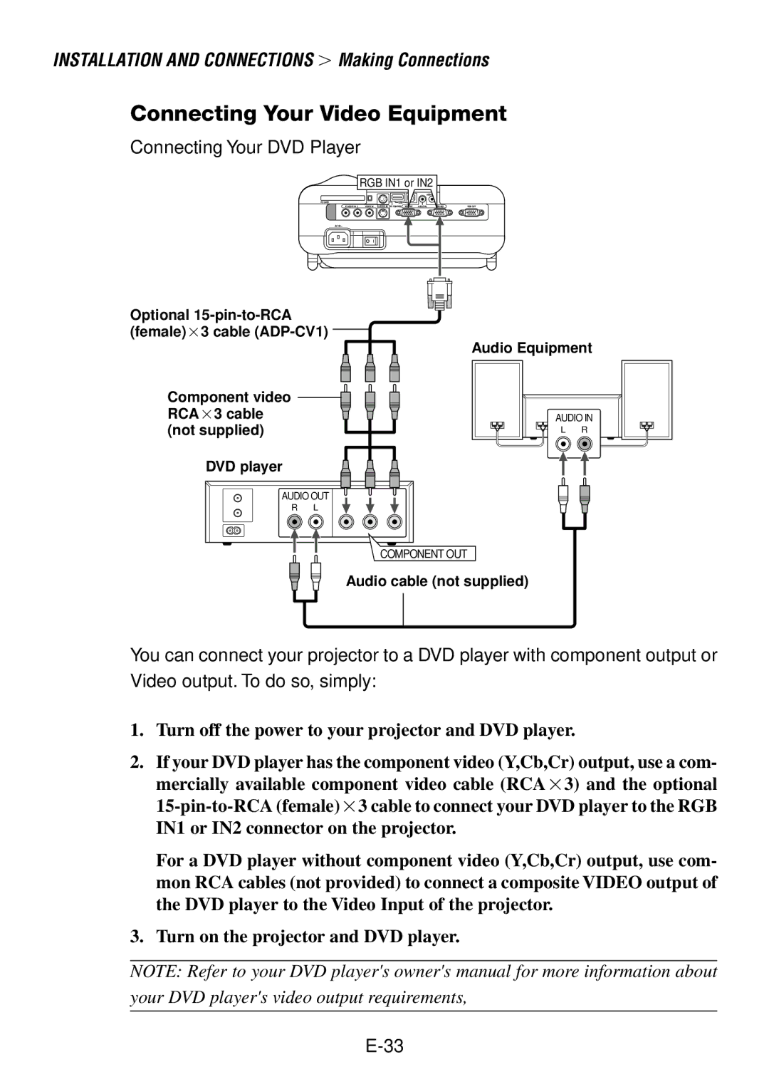 NEC LT260, LT240 user manual Connecting Your Video Equipment, Connecting Your DVD Player 