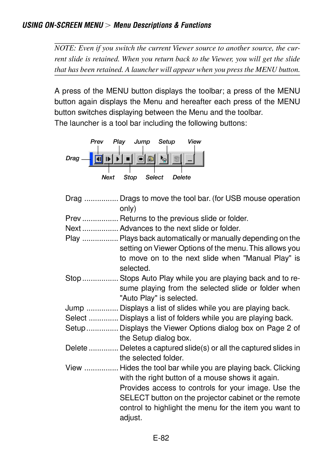 NEC LT240, LT260 user manual Using ON-SCREEN Menu Menu Descriptions & Functions 