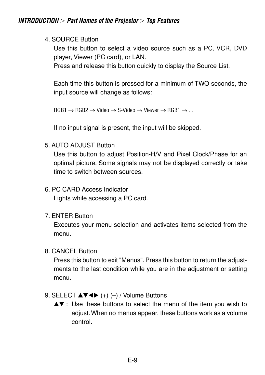 NEC LT260, LT240 user manual Introduction Part Names of the Projector Top Features 