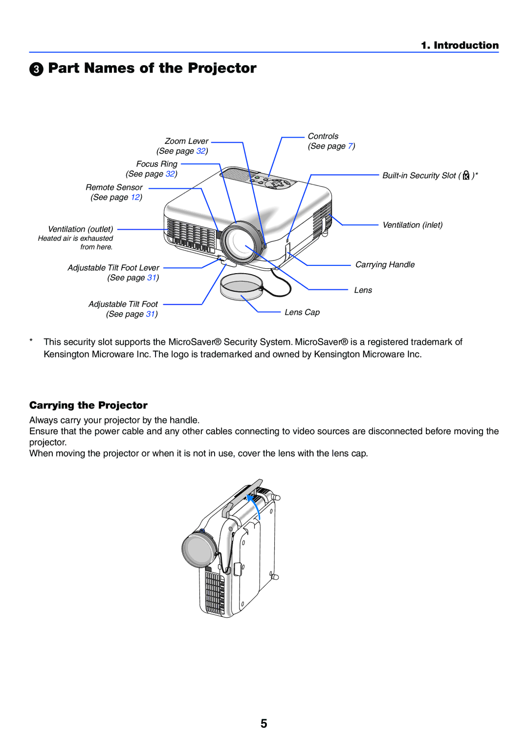 NEC LT265, LT245 manual Part Names of the Projector, Carrying the Projector 