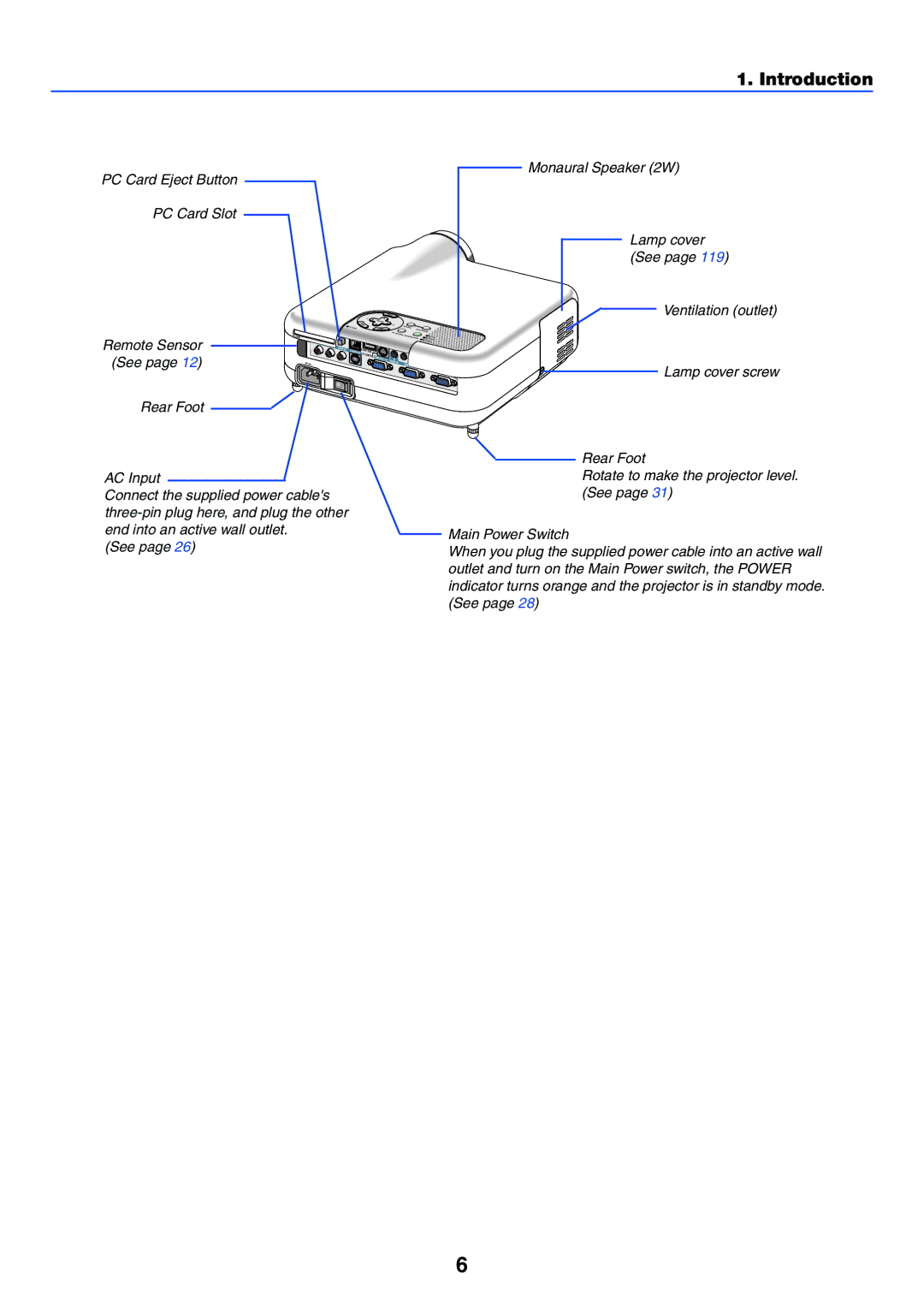 NEC LT245, LT265 manual Introduction 