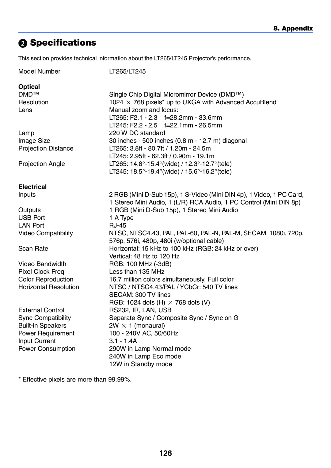 NEC LT245, LT265 manual Specifications, 126, Optical, Electrical 