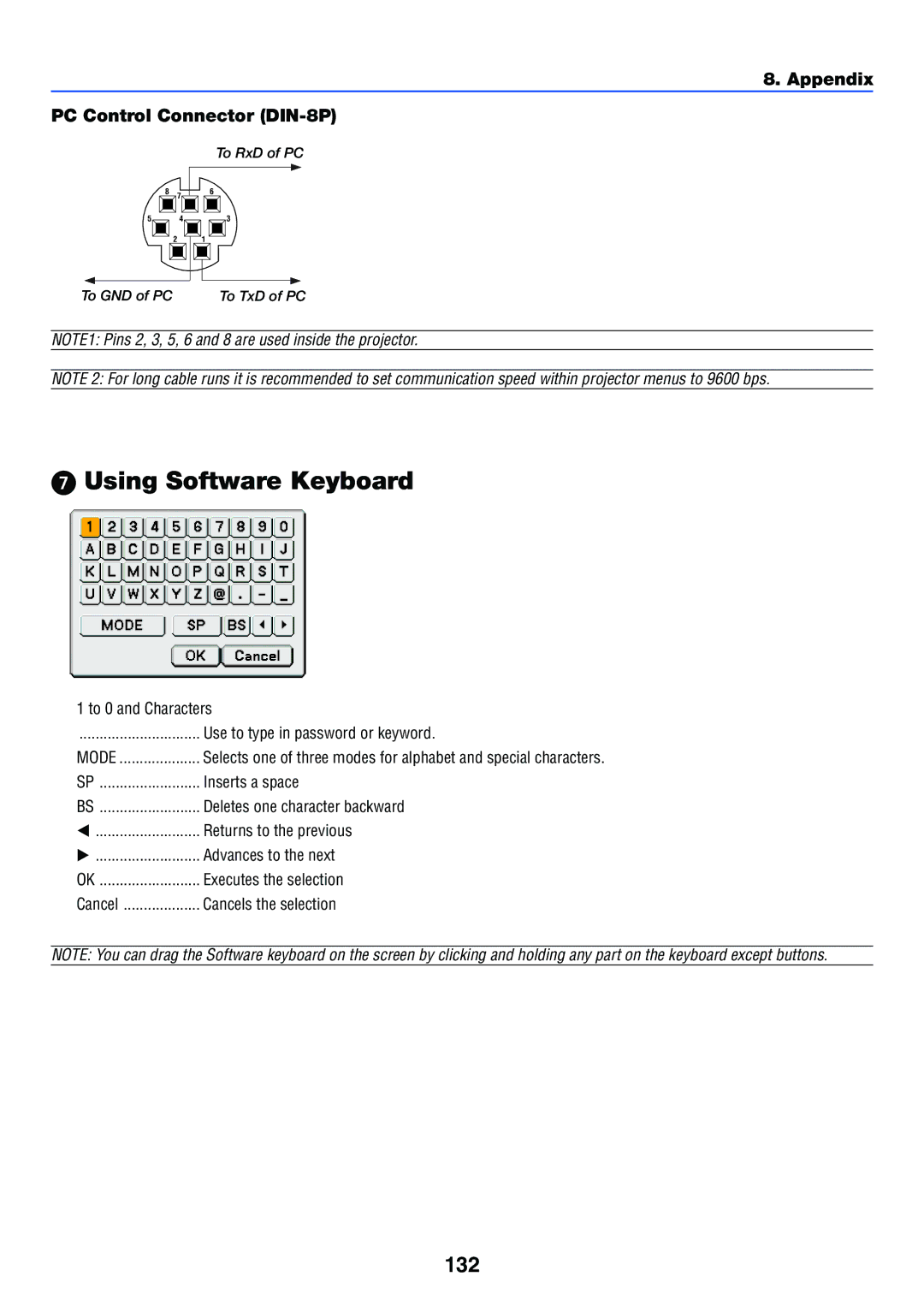 NEC LT245, LT265 manual Using Software Keyboard, 132, Appendix PC Control Connector DIN-8P 