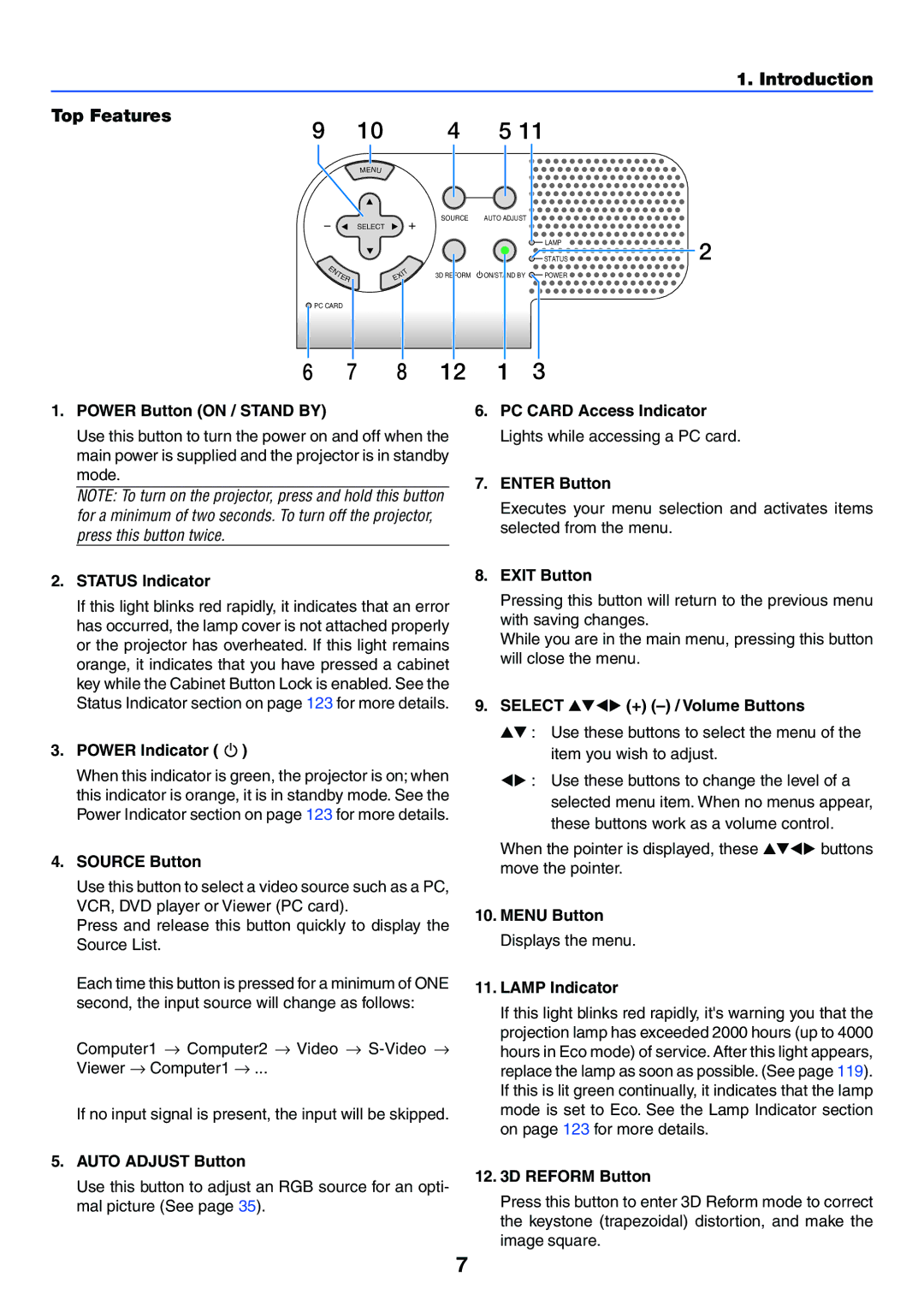 NEC LT265, LT245 manual Introduction Top Features 