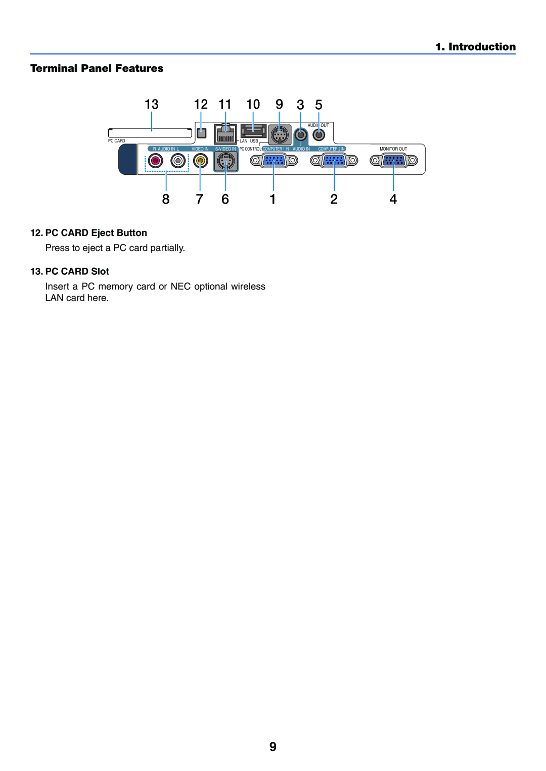 NEC LT265, LT245 manual PC Card Eject Button, Press to eject a PC card partially, PC Card Slot 