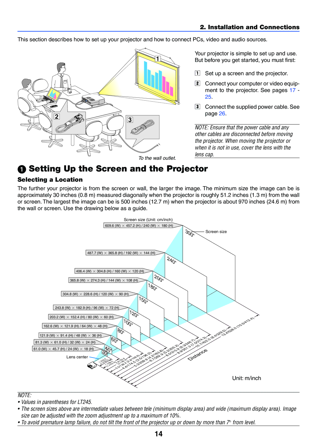 NEC LT245 Setting Up the Screen and the Projector, Installation and Connections, Selecting a Location, Unit m/inch, 180 