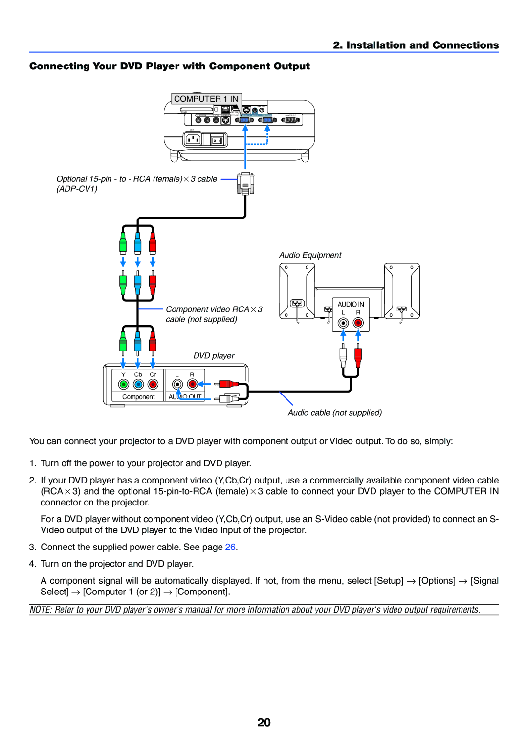 NEC LT245, LT265 manual Cable not supplied 