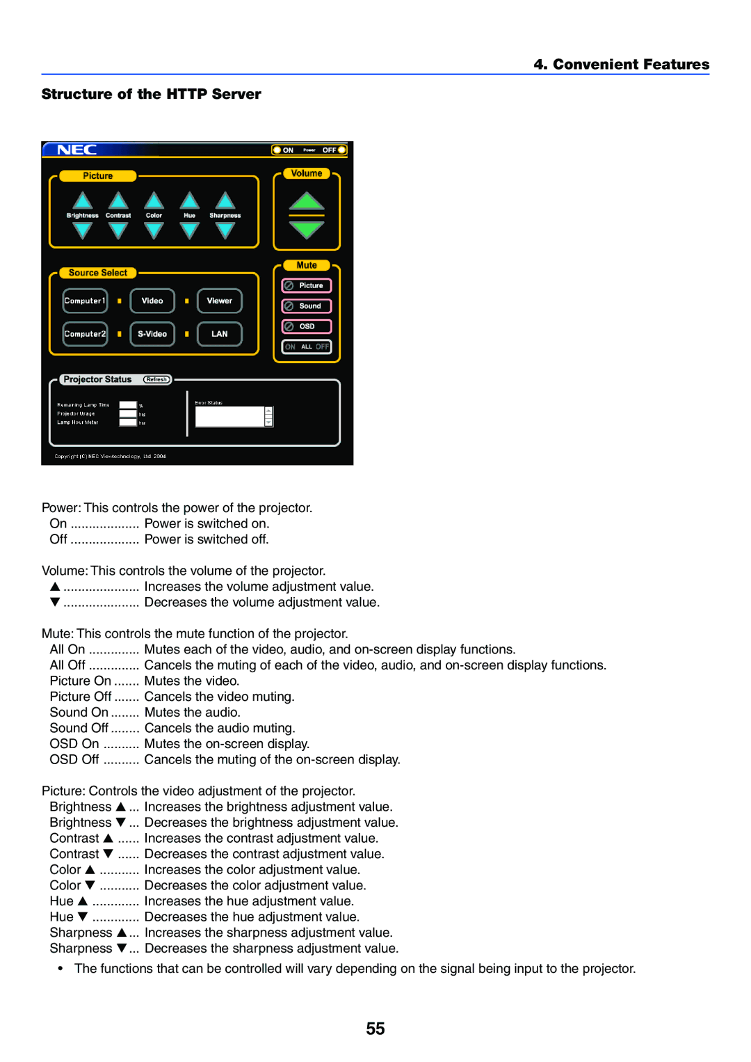 NEC LT265, LT245 manual Convenient Features Structure of the Http Server 