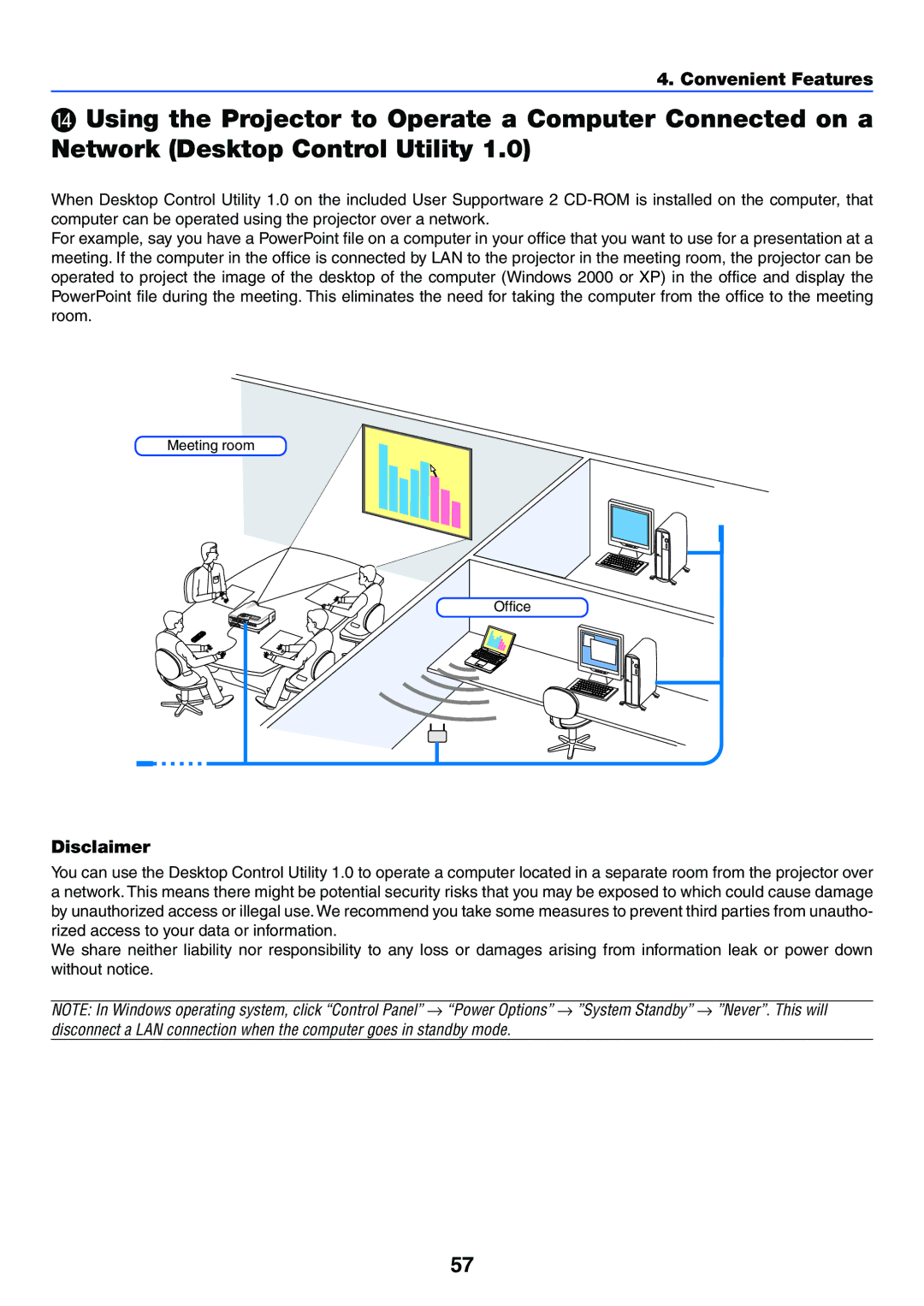 NEC LT265, LT245 manual Disclaimer, Meeting room Office 