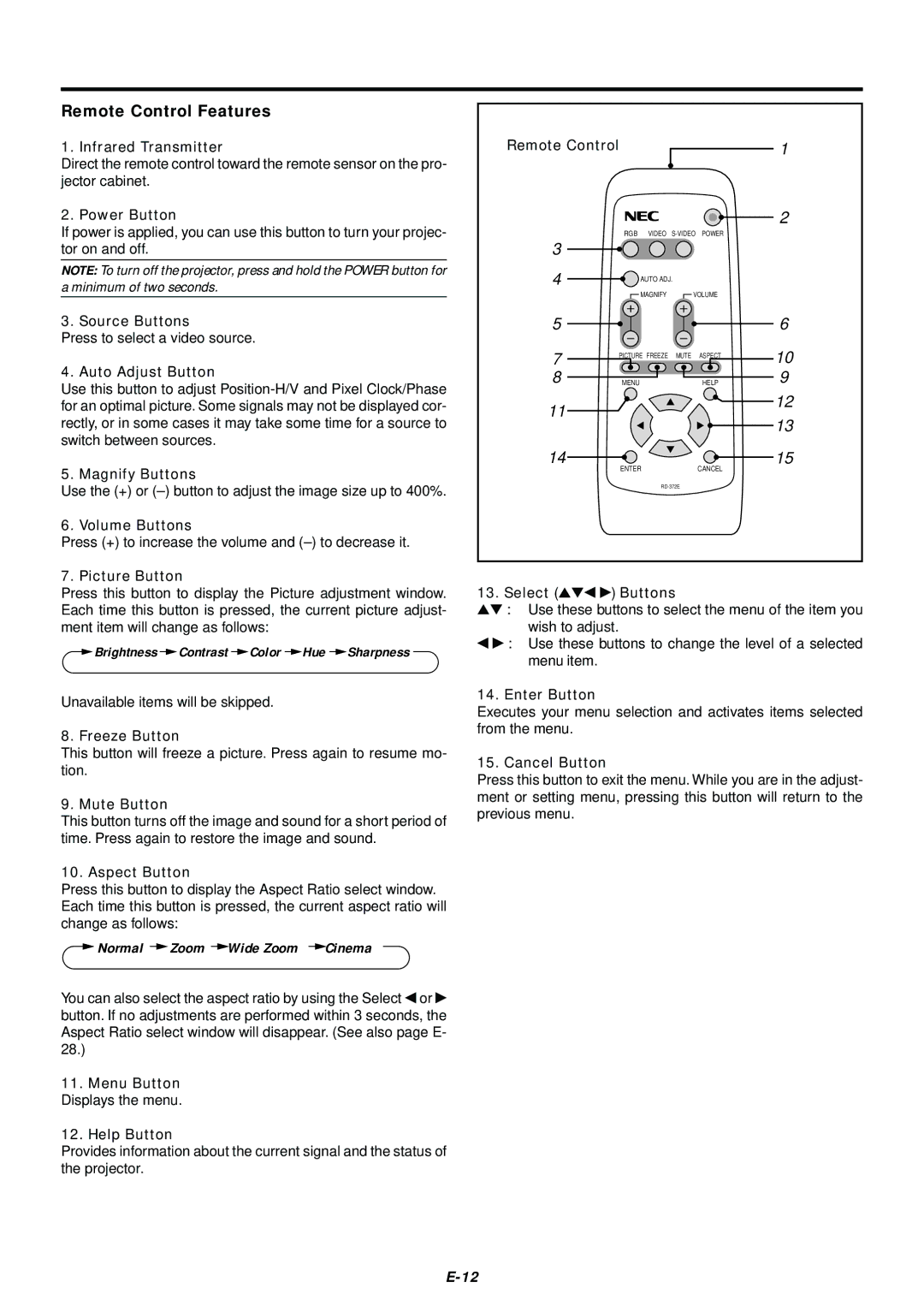 NEC LT75Z user manual Remote Control Features 