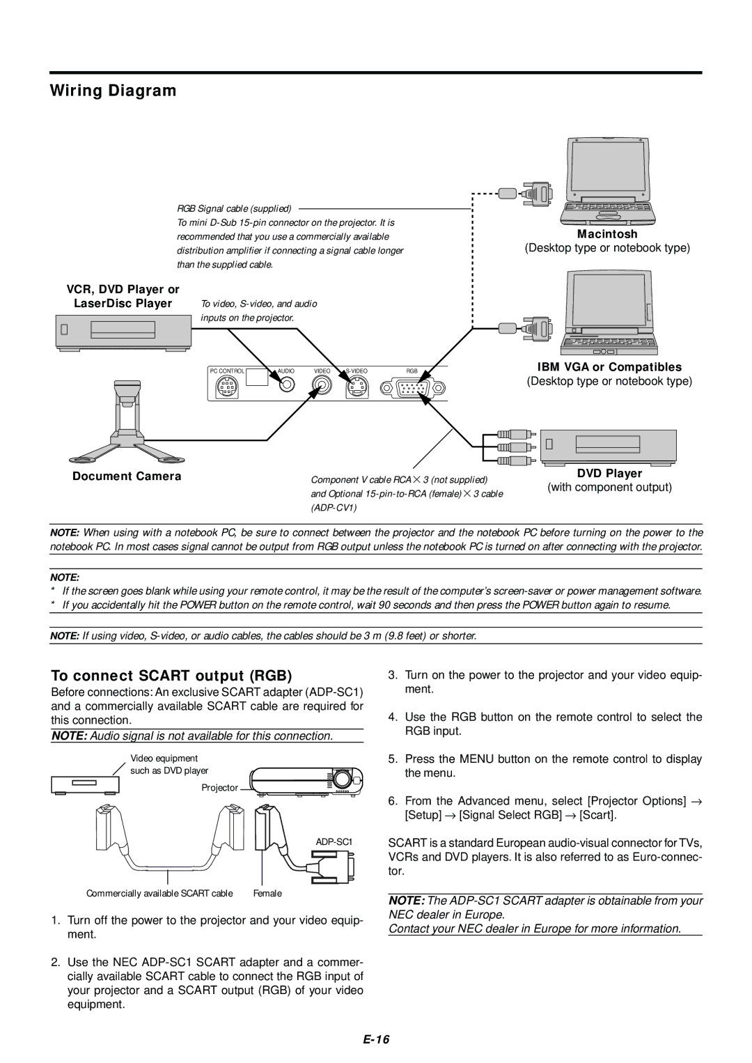 NEC LT75Z user manual Wiring Diagram, VCR, DVD Player or, Macintosh, IBM VGA or Compatibles 