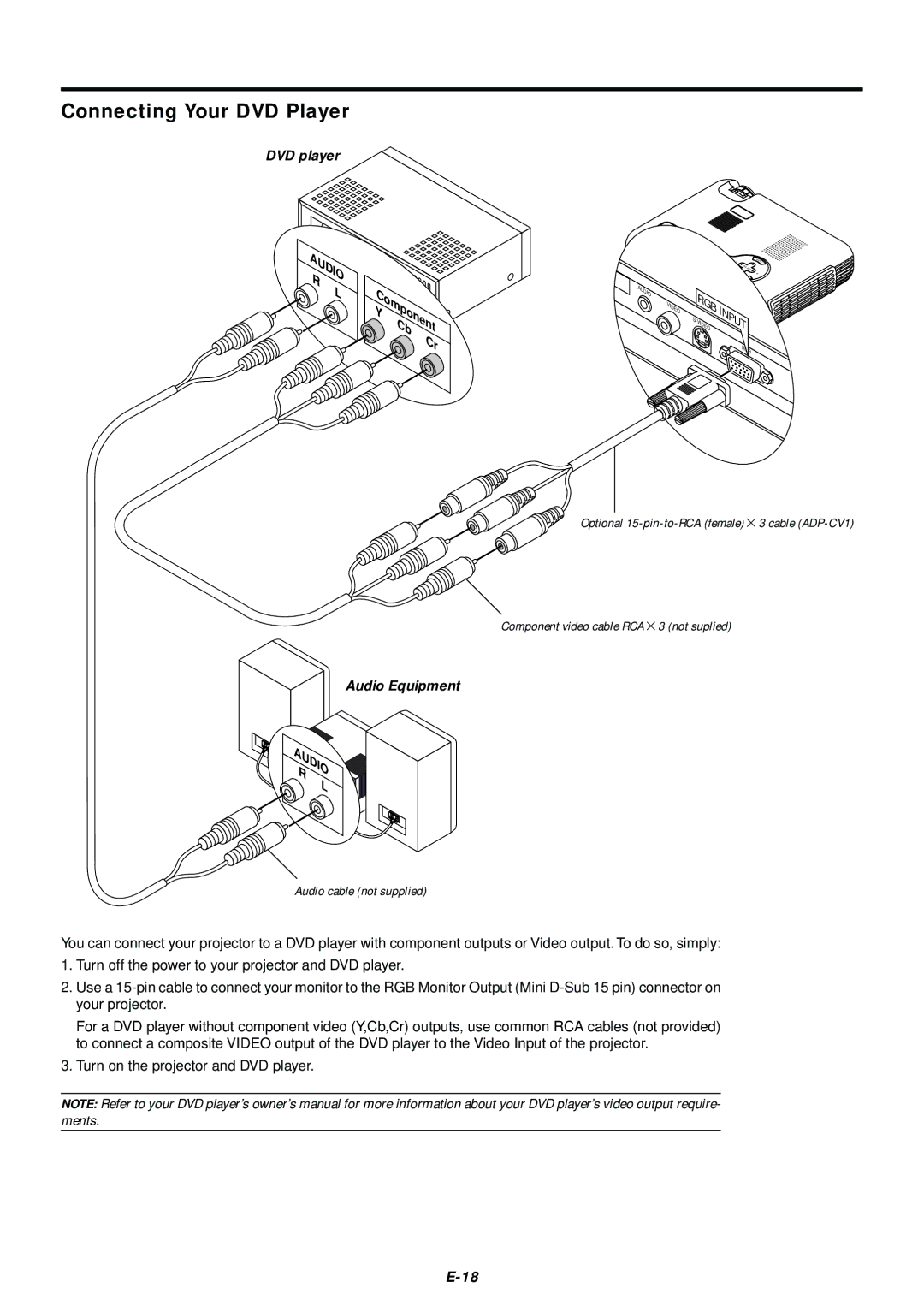 NEC LT75Z user manual Connecting Your DVD Player, Audio 