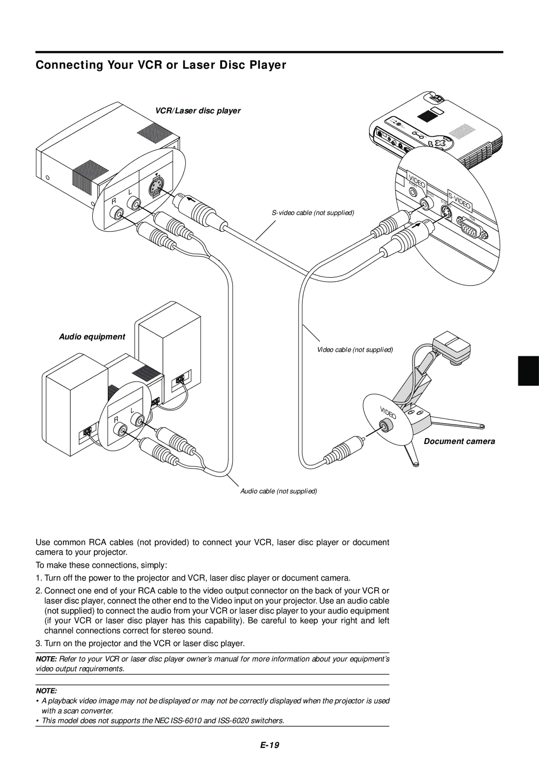 NEC LT75Z user manual Connecting Your VCR or Laser Disc Player, Video 