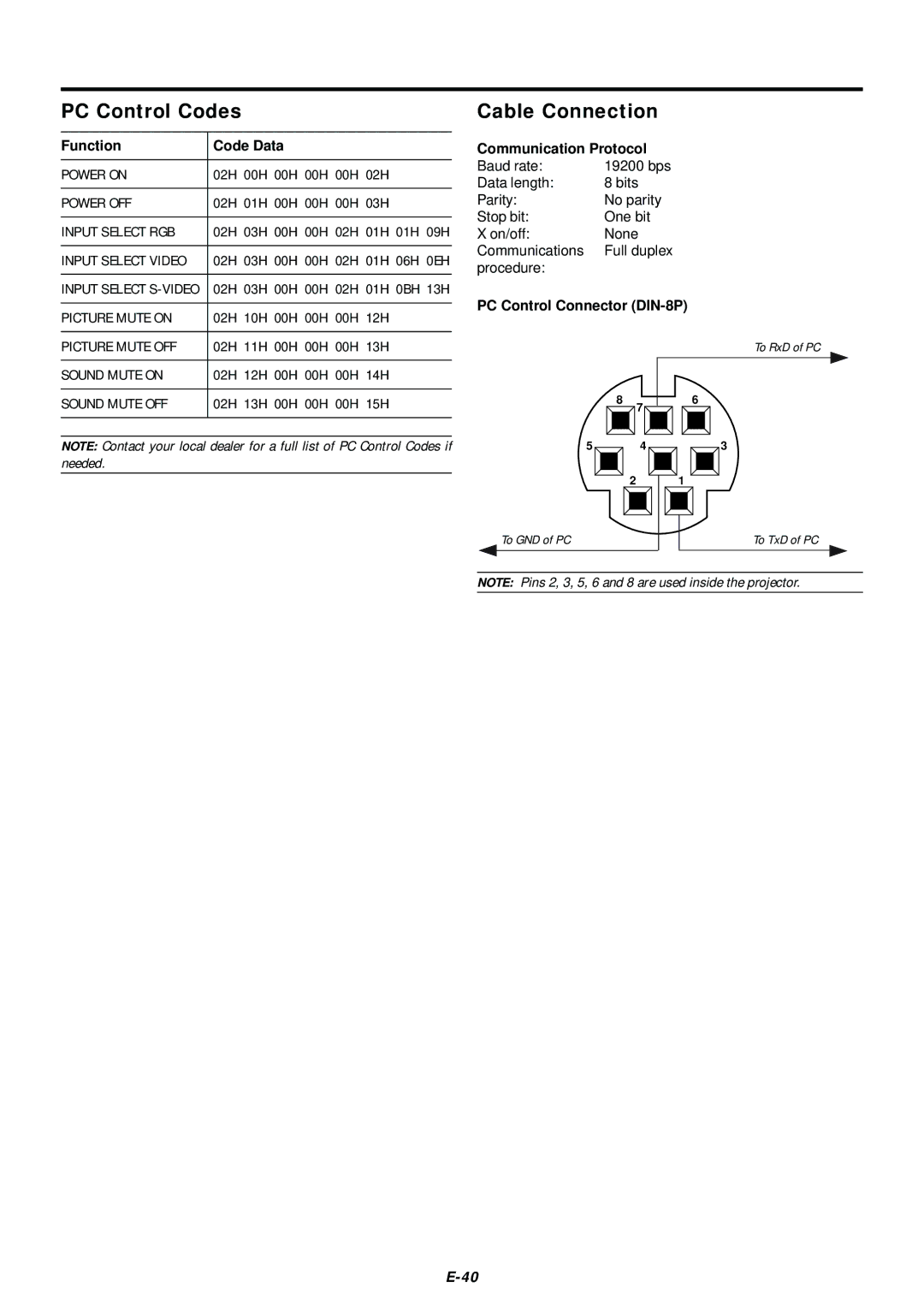 NEC LT75Z PC Control Codes, Cable Connection, Function Code Data, Communication Protocol, PC Control Connector DIN-8P 