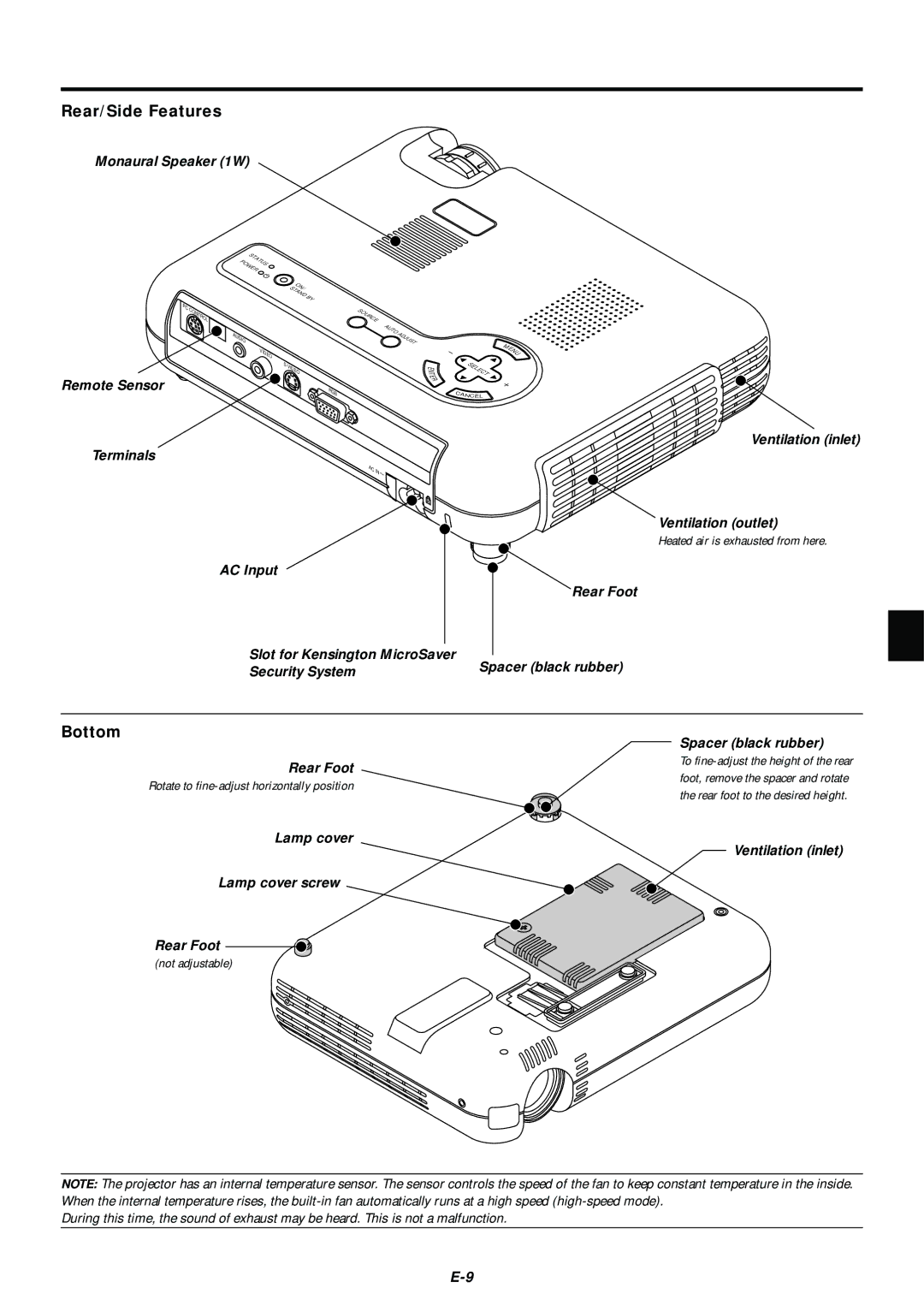 NEC LT75Z user manual Rear/Side Features, Bottom 