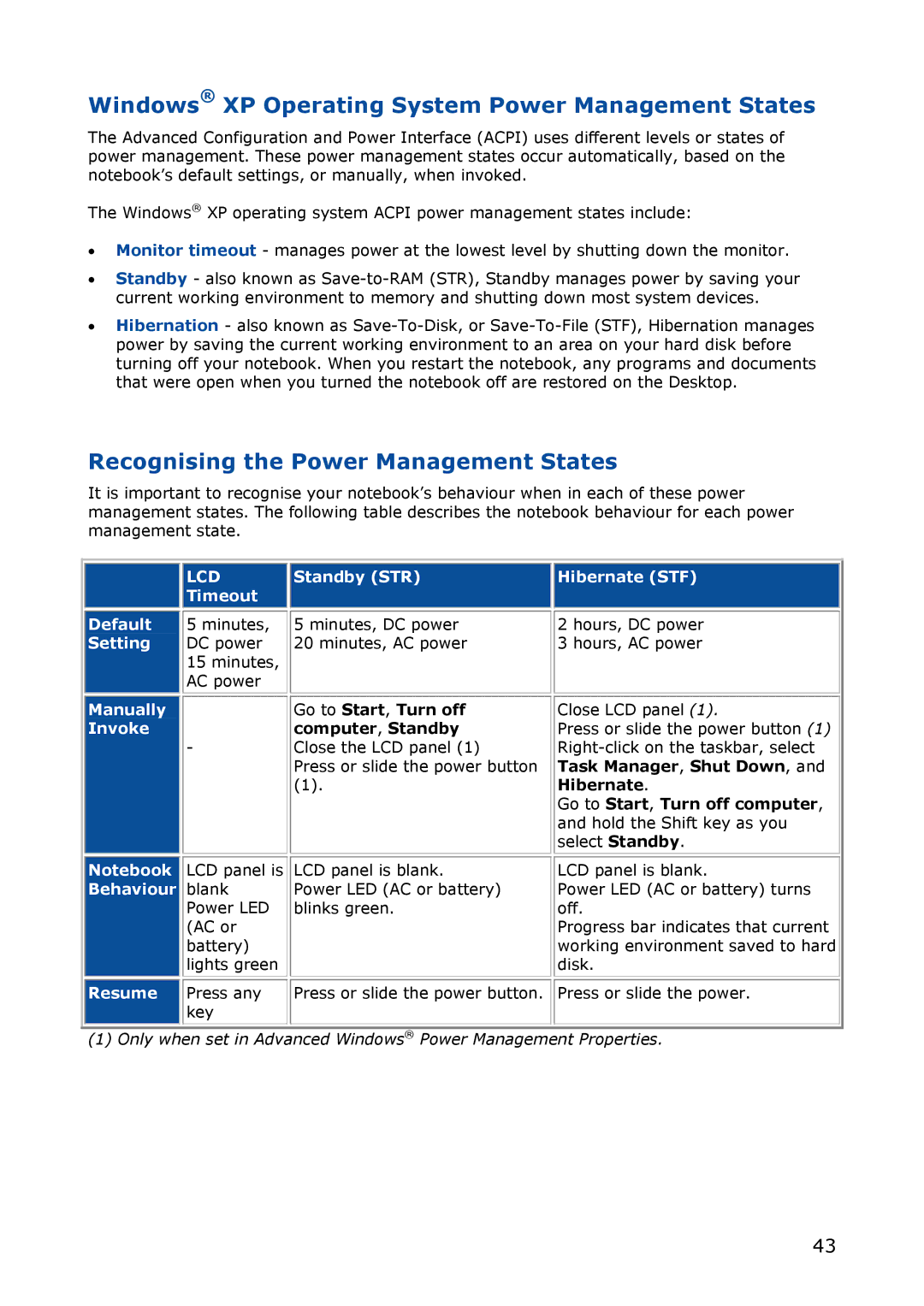 NEC M380 manual Windows XP Operating System Power Management States, Recognising the Power Management States 