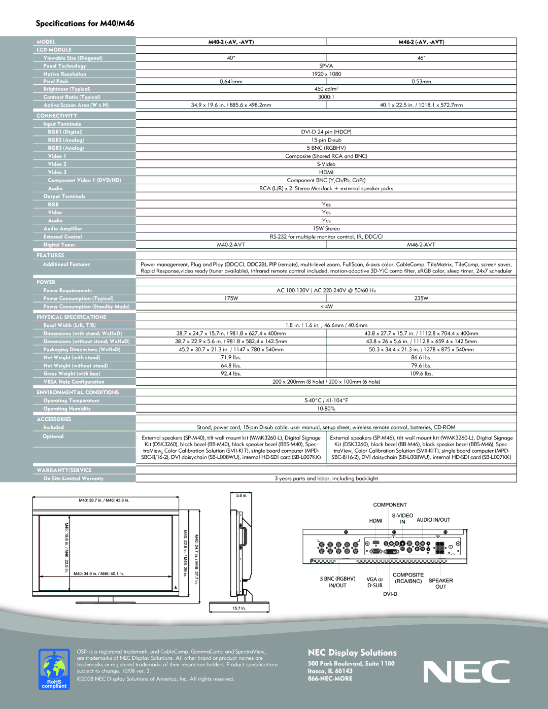 NEC M40-2-AV warranty Specifications for M40/M46 