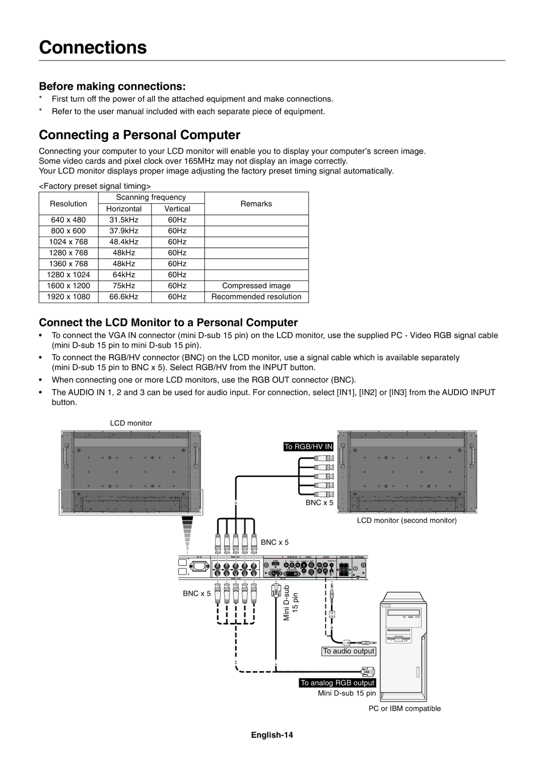 NEC M40, M60 user manual Connections, Connecting a Personal Computer, Before making connections, English-14 