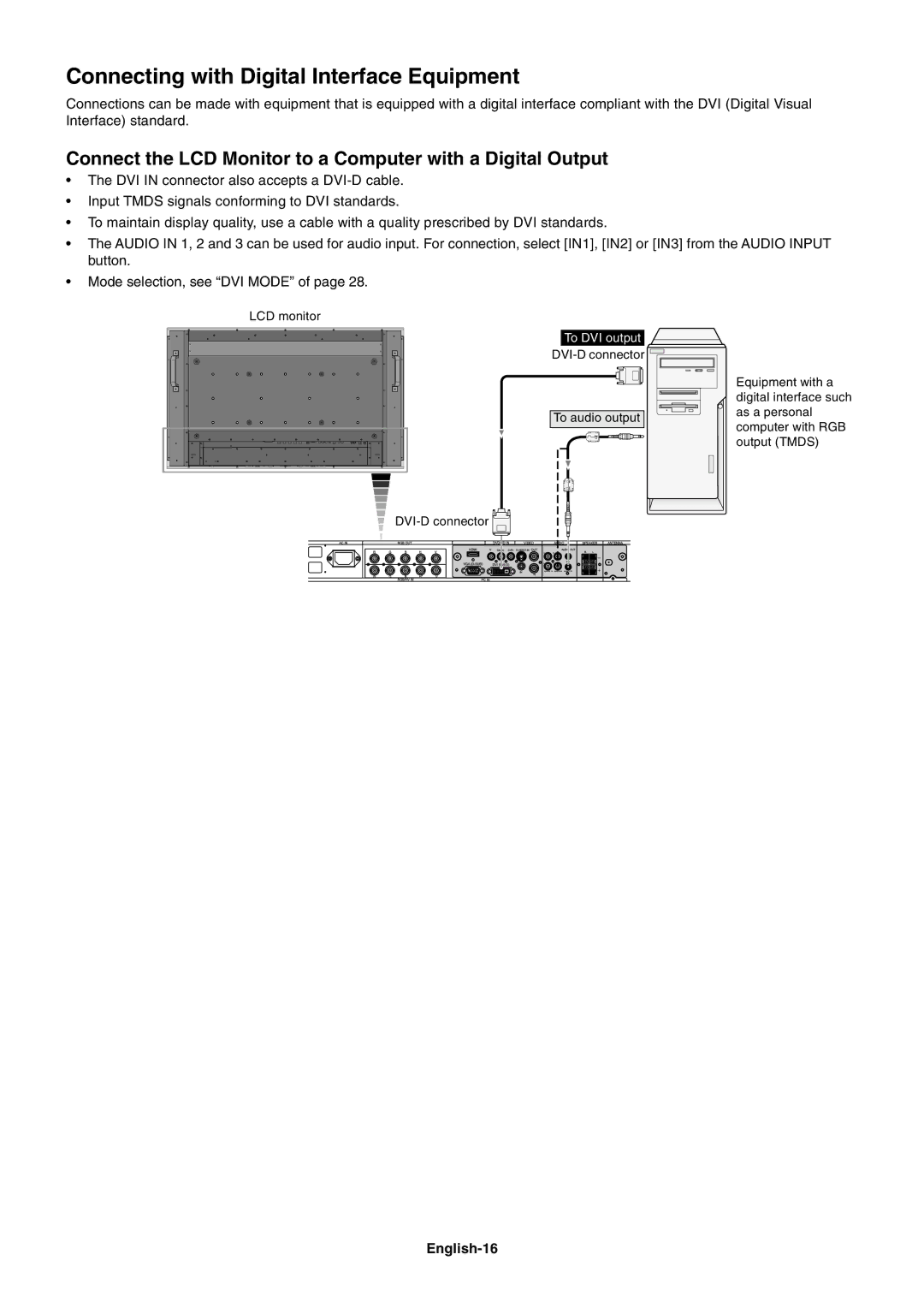 NEC M40, M60 Connecting with Digital Interface Equipment, Connect the LCD Monitor to a Computer with a Digital Output 