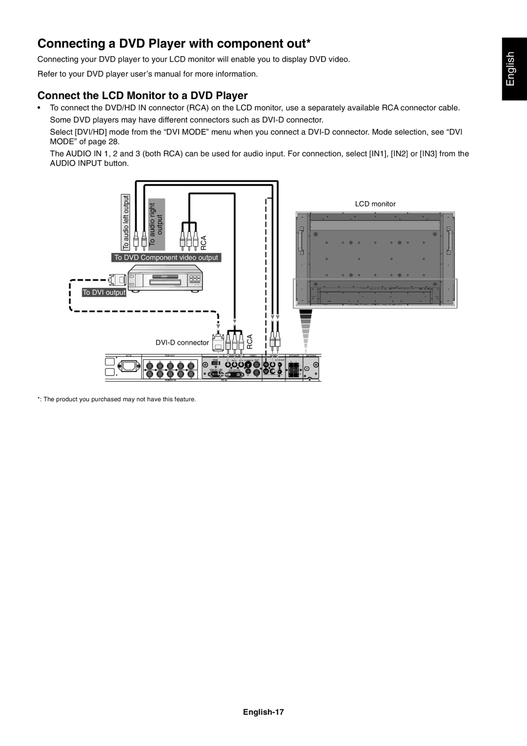 NEC M60, M40 Connecting a DVD Player with component out, Connect the LCD Monitor to a DVD Player, English-17, Rca 