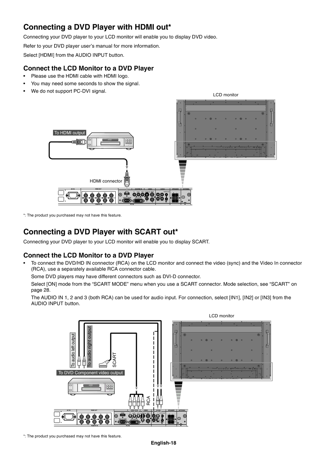 NEC M40, M60 user manual Connecting a DVD Player with Hdmi out, Connecting a DVD Player with Scart out, English-18 