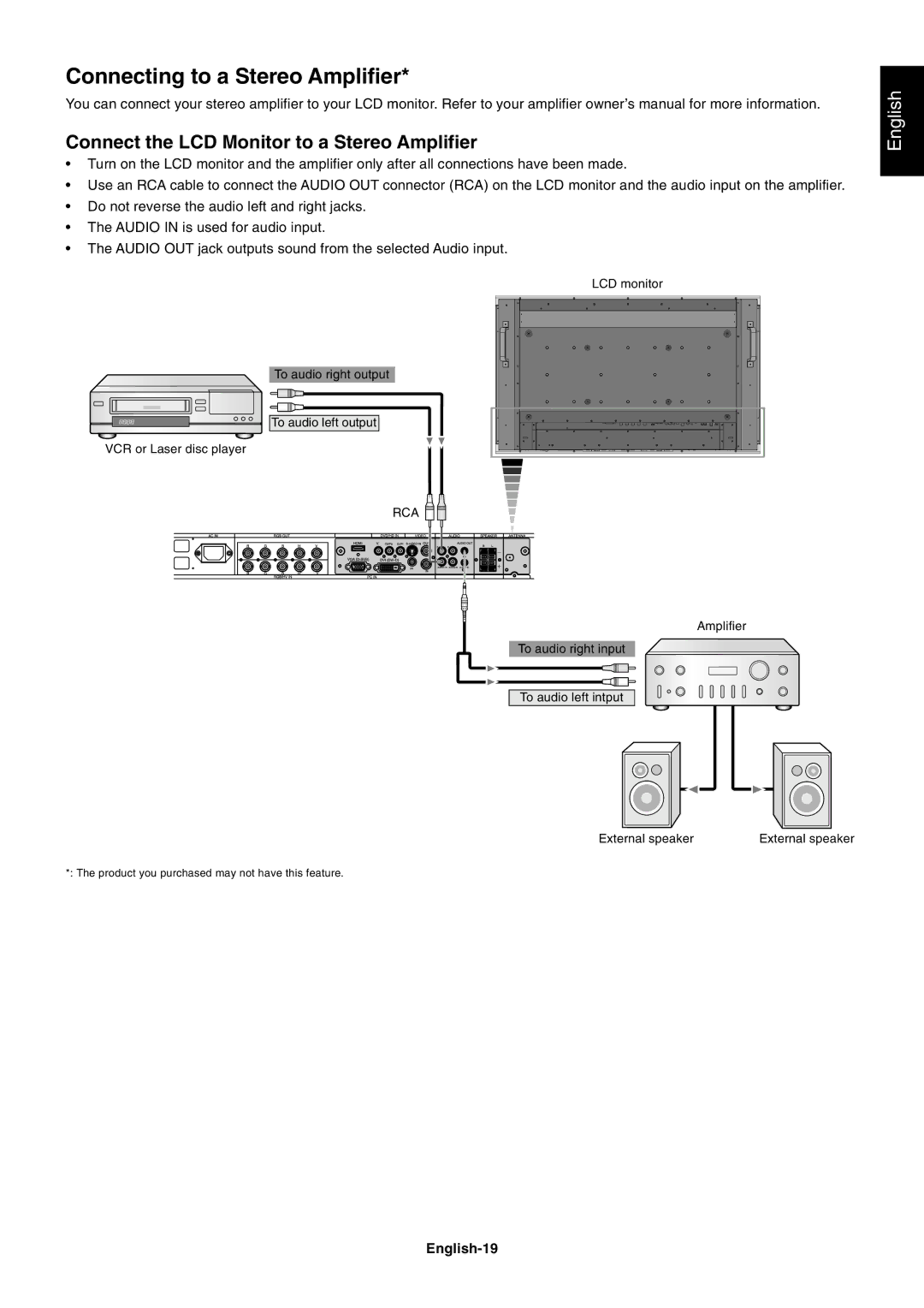 NEC M60, M40 user manual Connecting to a Stereo Amplifier, Connect the LCD Monitor to a Stereo Amplifier, English-19 