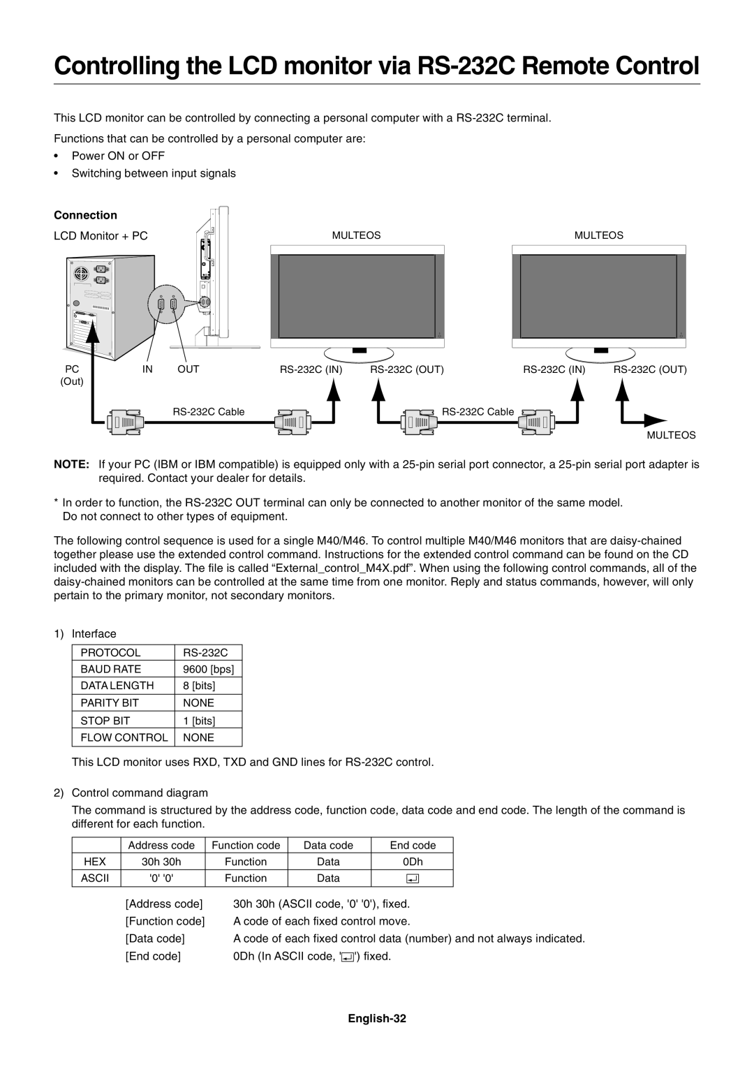 NEC M40, M60 user manual Connection, English-32 