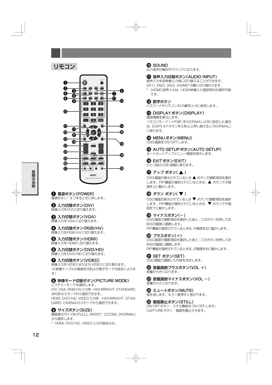 NEC M46, M40 manual リモコン 