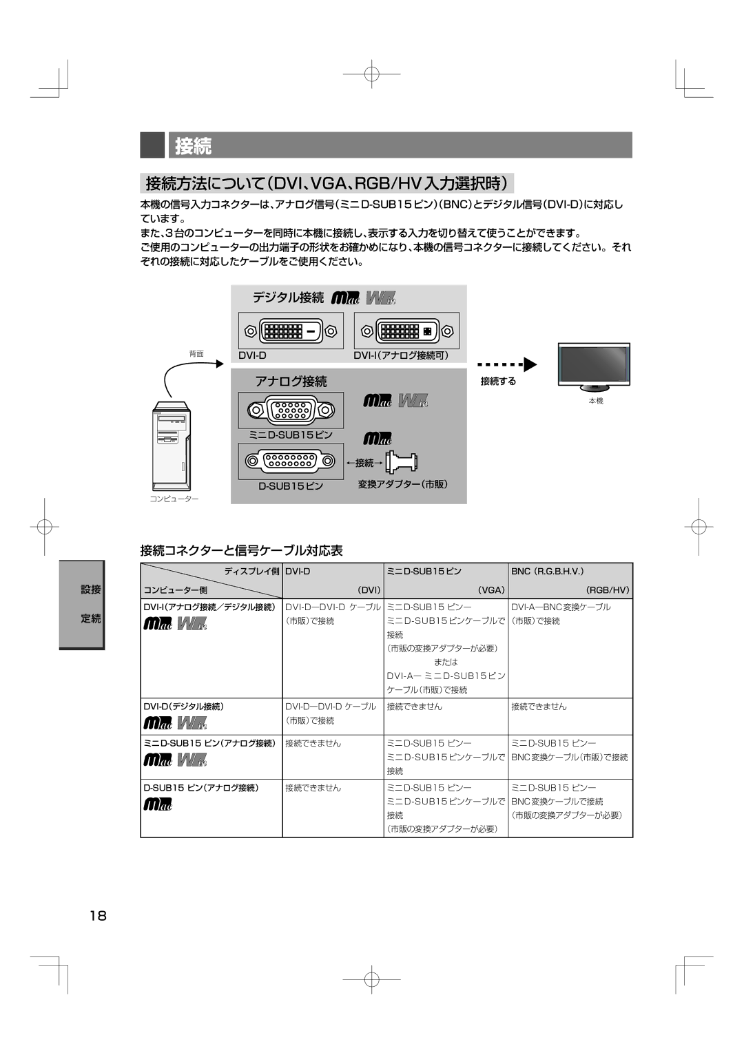 NEC M46, M40 manual 接続方法について（Dvi、Vga、Rgb/Hv入力選択時）, デジタル接続, アナログ接続, 接続コネクターと信号ケーブル対応表 