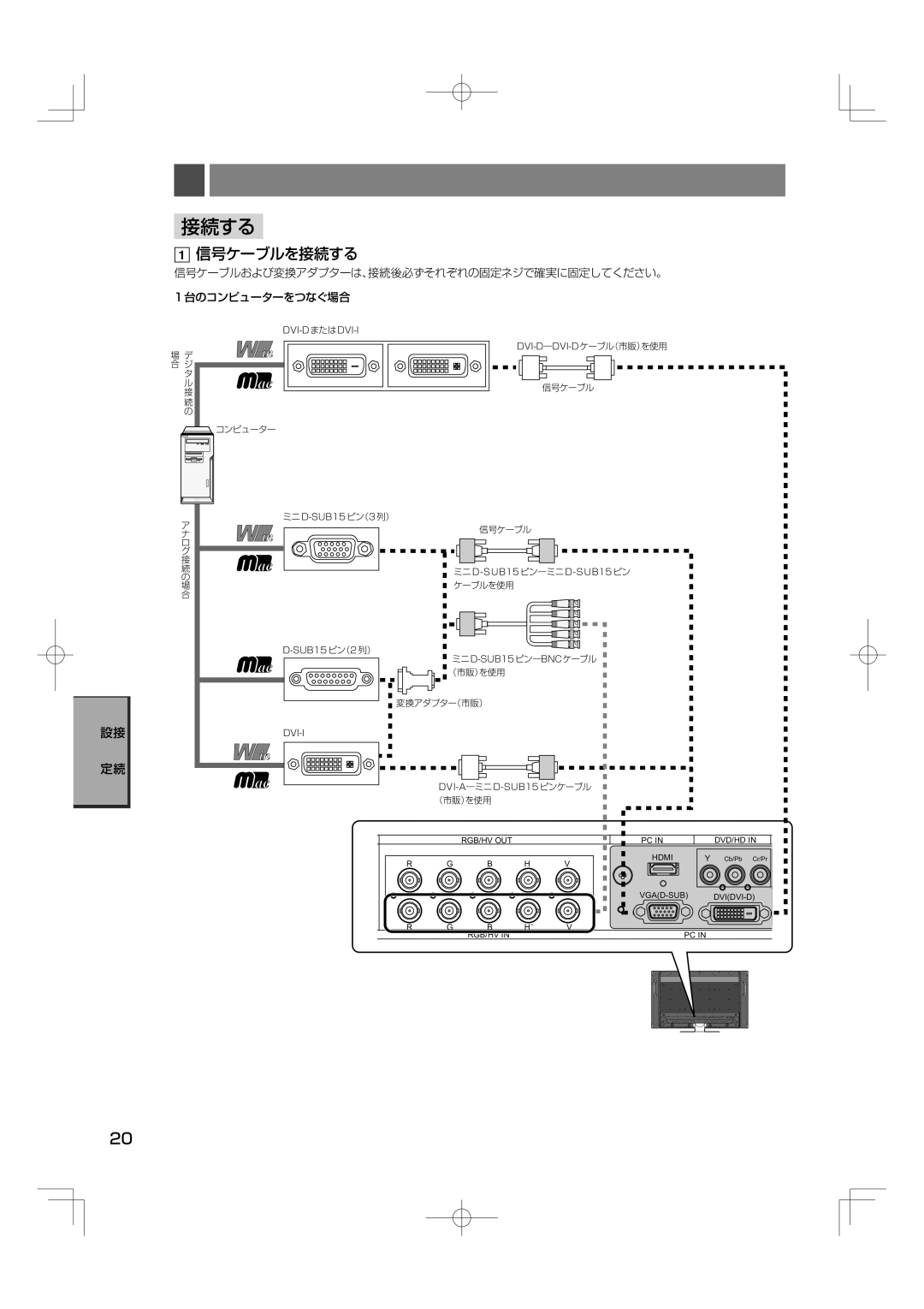 NEC M46, M40 manual 信号ケーブルを接続する 